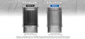 6X More Wear Protection with AMSOIL